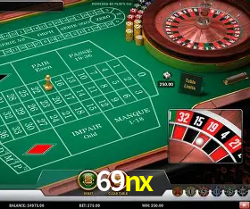 Security Systems 69nx
